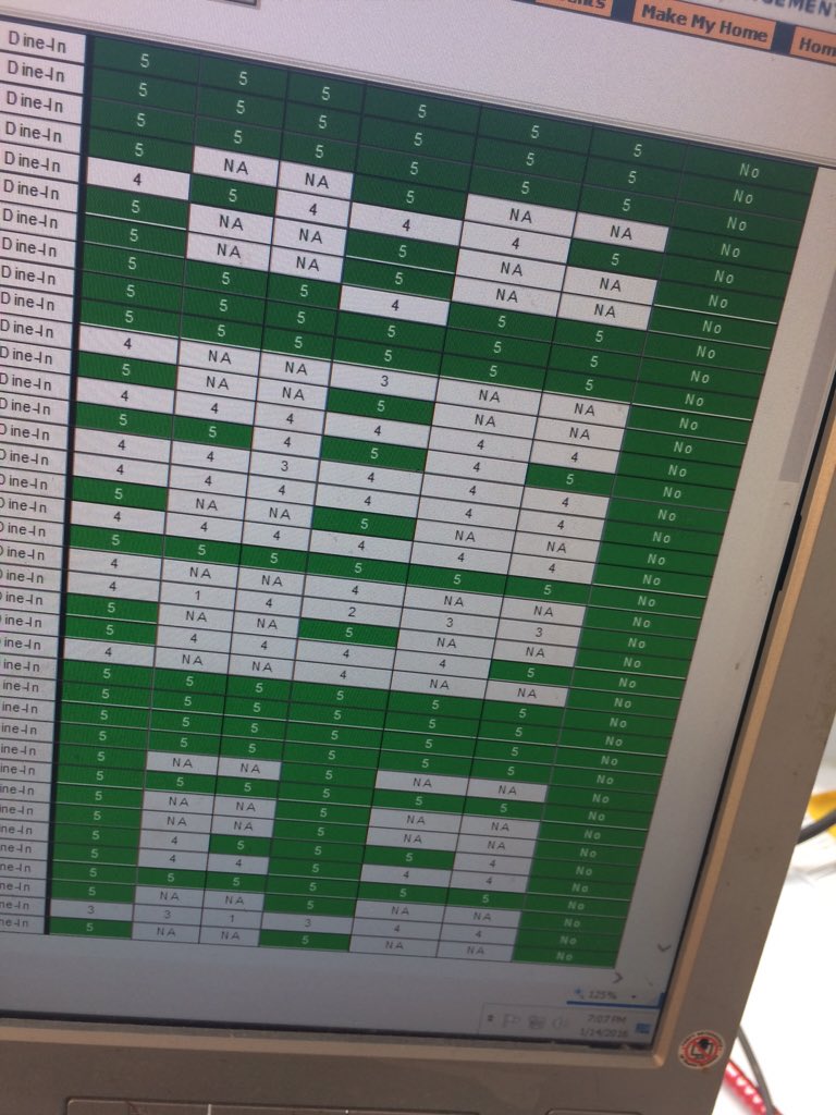 eee_gg's tweet image. #zeroproblems #72ITR #64SA #whataWednesday #werockedit @Kattttnip1 @Scott_Coolbaugh @treyhornaday @ChilisJobs