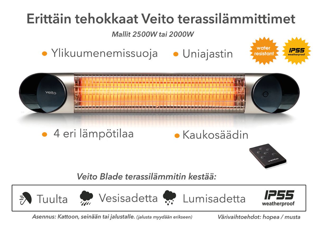 Tätä lämmitintä ei voi liikaa kehua. Hetkessä lämpöä ja ympärivuotinen käyttö. bit.ly/1n4MDP7 #talvi