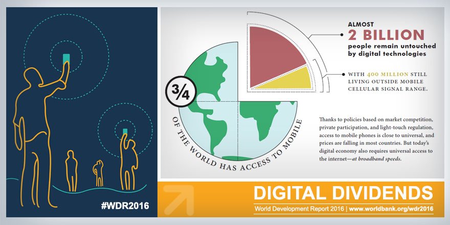 World development report 2016 digital dividends