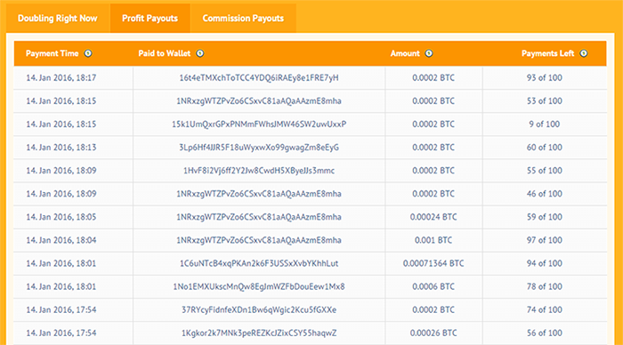 CoinDouble tweet media