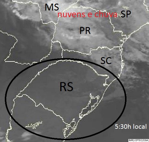 Link permanente da imagem incorporada