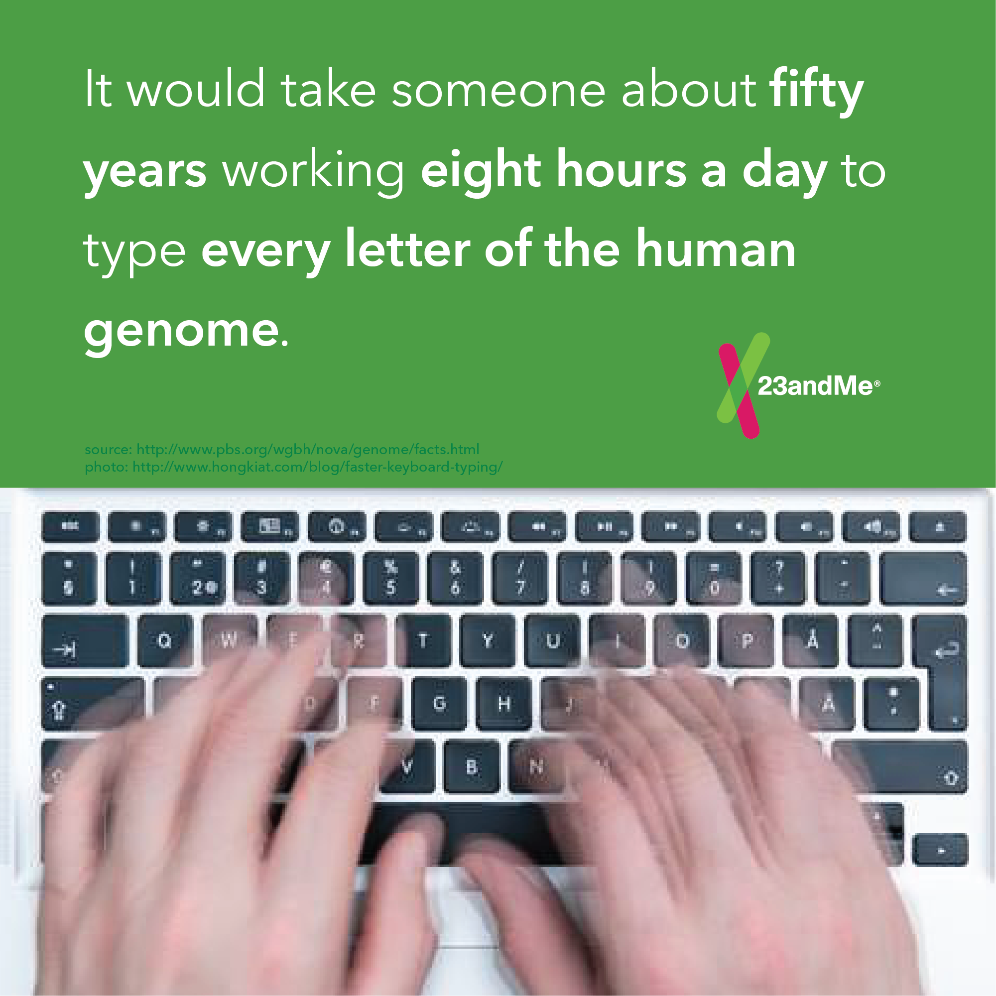 23andme Did You Know It Would Take You 50 Years Working 8 Hours A Day To Type Every Letter Of The Human Genome Dnafacts T Co Gsk6r7vhsu Twitter