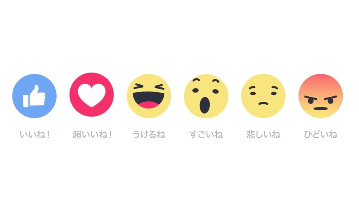 thenextweb's tweet image. Facebook's Reaction emoji buttons are being quietly rolled out to more users tnw.me/0ftcXmM