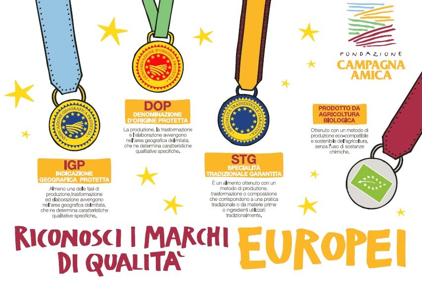 campagnamica's tweet photo. Marchi di qualità europei: ecco la nostra guida che spiega come riconoscerli. 
Scaricala qui https://t.co/p1W4oMxaj3 https://t.co/4HW6xNHydW