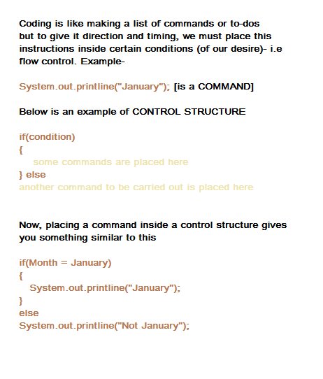 codeclub9ja's tweet image. #programming9ja #java