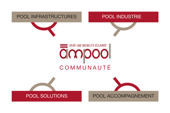 ampool_fr's tweet photo. Le monde d'@ampool_fr se met en place https://t.co/QXWJnsQxrM