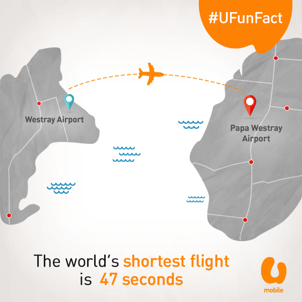 umobile's tweet photo. You can find the world's shortest flight in Scotland that lasts only 2 minutes! #UFunFact https://t.co/uzax4raB4V https://t.co/yaikI0C7Ws