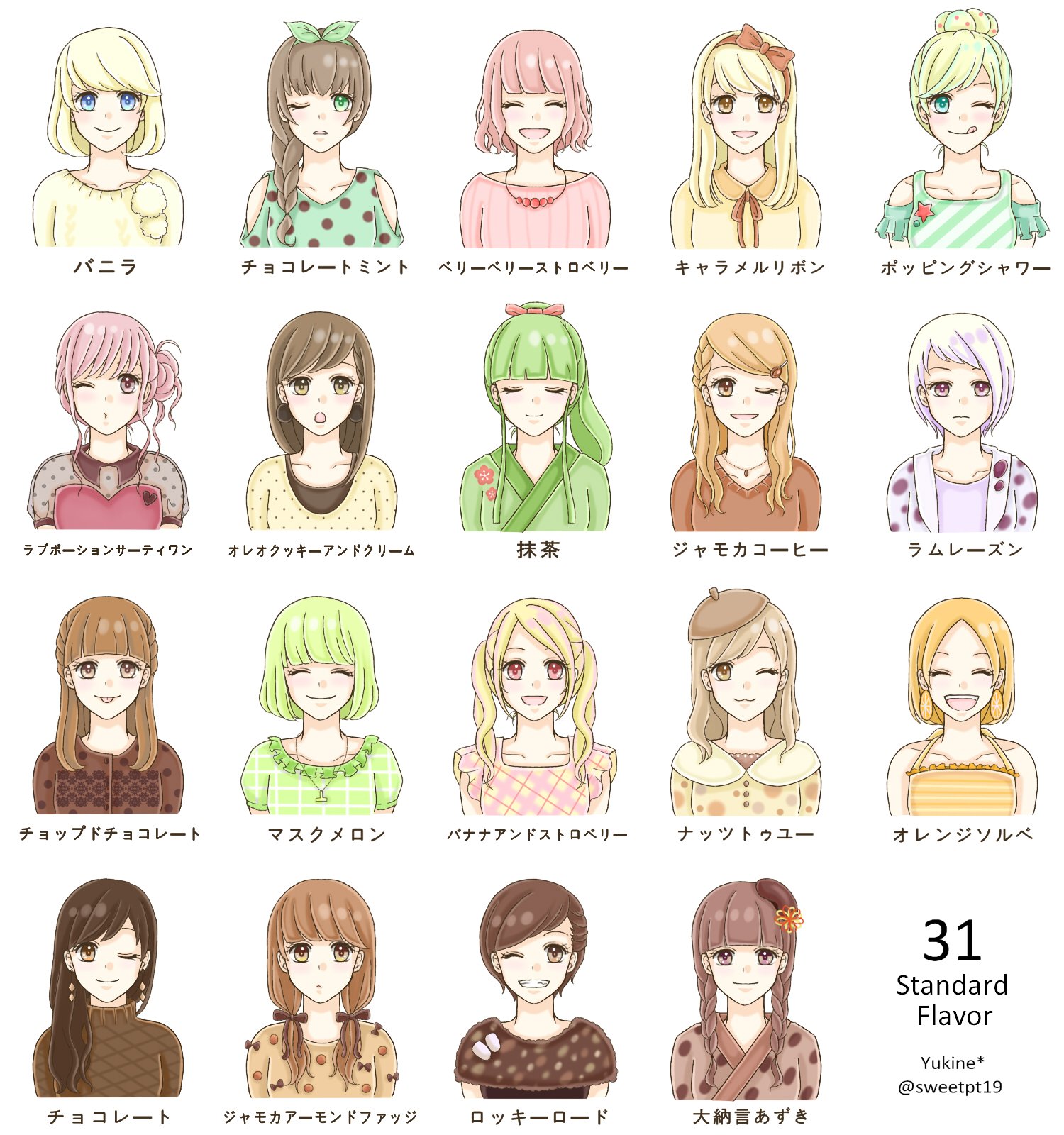 雪音 サーティワンのアイスをイメージした女の子たちを描いてみました スタンダードフレーバーのみなので１９人 サーティワン 擬人化 T Co Fvvesyhnqu Twitter