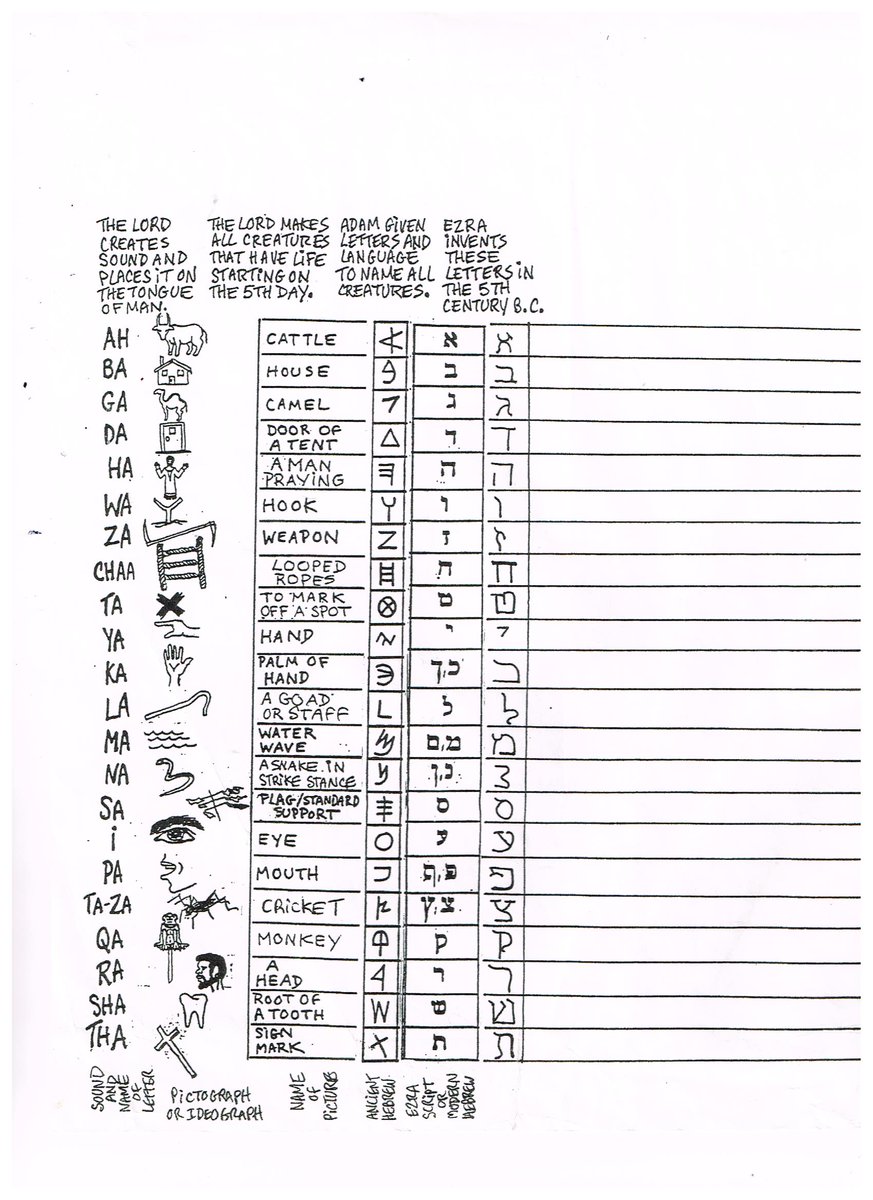 musial from stash to stan the man 2001