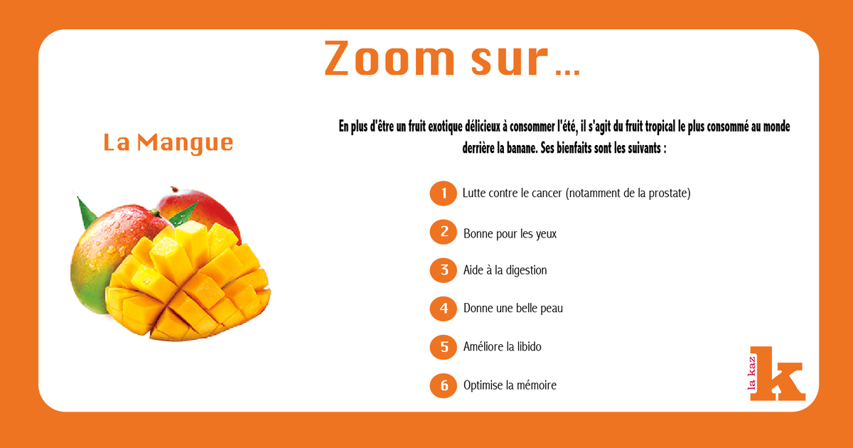 LakazParis's tweet photo. [Nutrition] Le conseil nutrition du jour : Zoom sur la Mangue. Qu'en pensez-vous ? #LaKaz @LaKazParis https://t.co/N9YI8v27DS