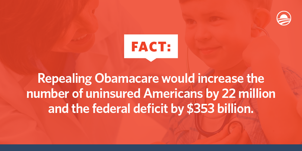 BarackObama's tweet image. America now has the lowest uninsured rate on record thanks to #Obamacare. Repealing it doesn't make sense.