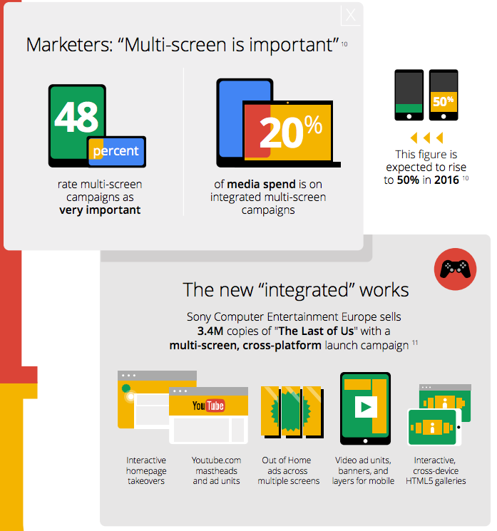 reelnreel's tweet image. Getting Started with #Google Premium #ProgrammaticVideo Marketplace bit.ly/1nnNQ3X