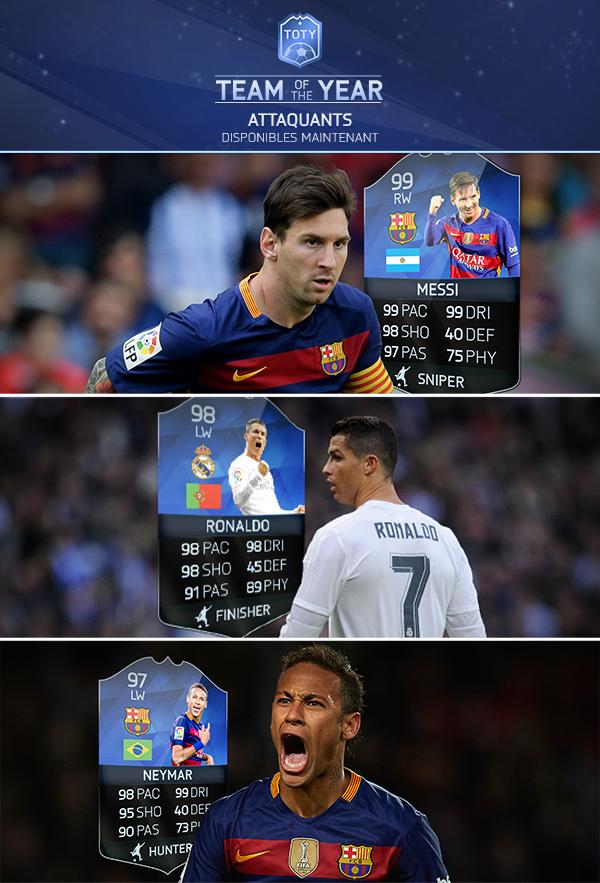 easportsfcfr's tweet image. 99 TOTY Messi, 98 TOTY Ronaldo et 97 TOTY Neymar disponibles maintenant ! #FUT #TOTY