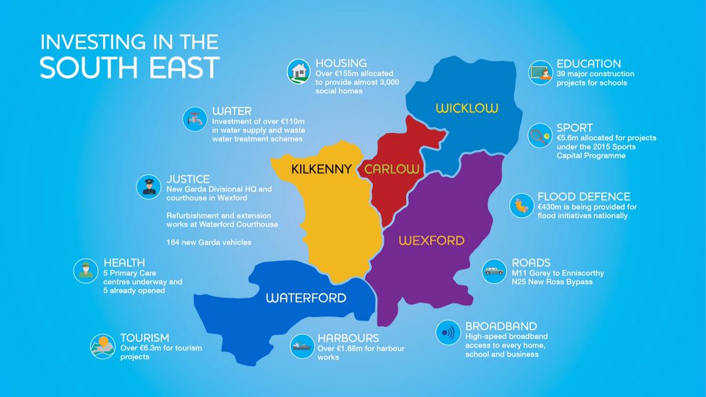 JPPhelan's tweet photo. This morning the Government outlined the capital spending plans and funding already spent in our region #capplan https://t.co/6tGdXGTBET