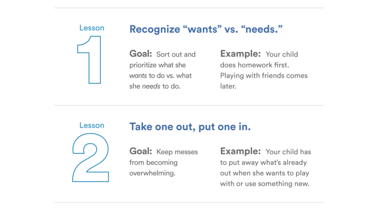 At a Glance: 7 Ways to Teach Your Grade-Schooler Organization Skills u.org/1GXptxx