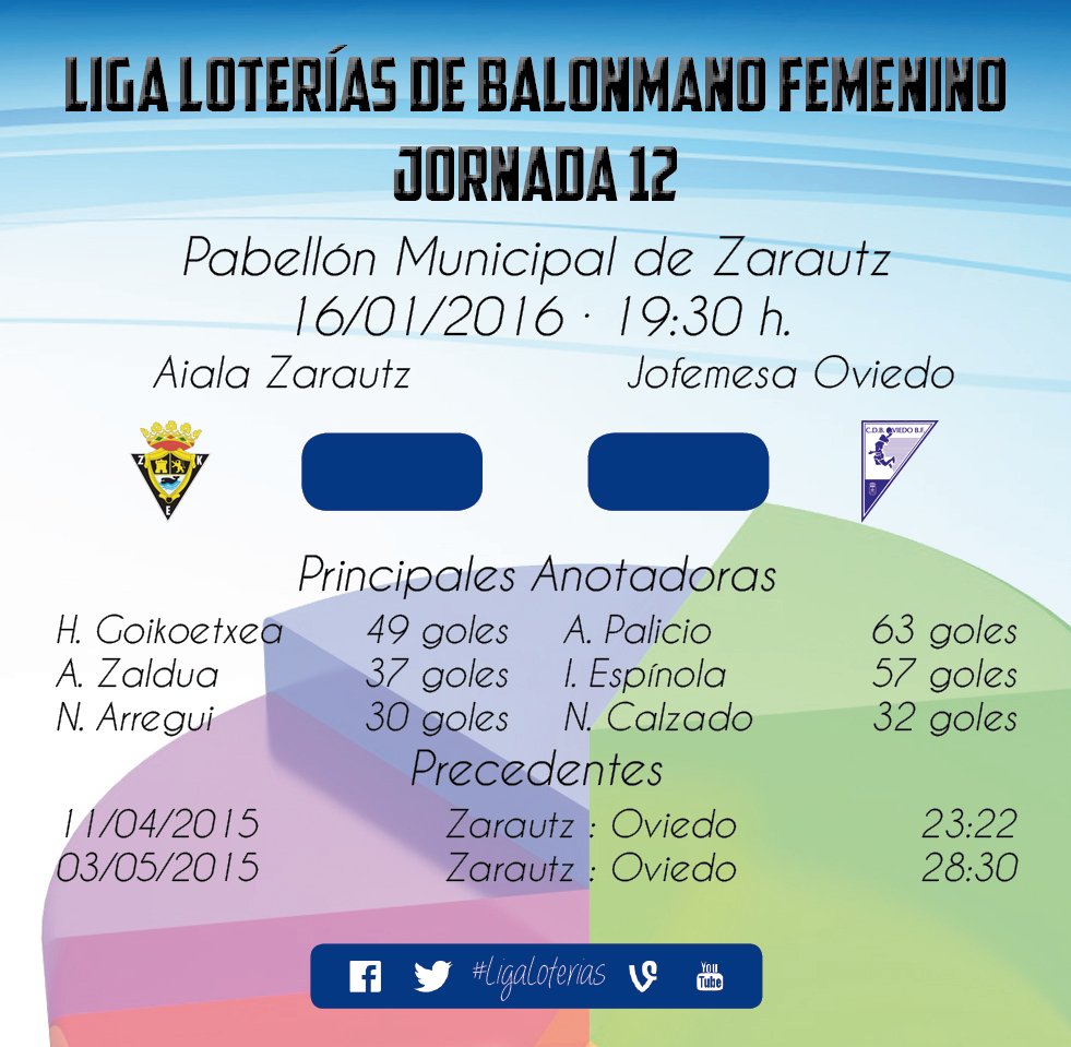 Enlace permanente de imagen incrustada