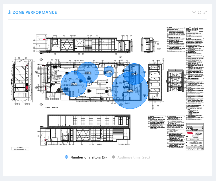 #taggalo to showcase at #NRF16 its disruptive 5-in-1 sensor #retailnext wifi, beacon, video analysis, splash portal.