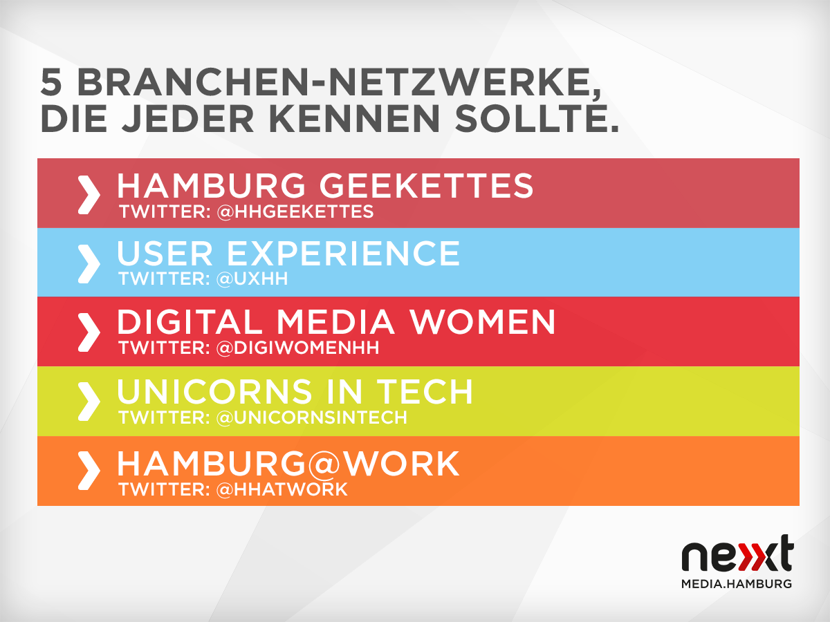 NextMediaHH's tweet photo. 5 interessante #Branchen-Netzwerke, die ihr auf dem Schirm haben solltet. ^f3 https://t.co/XKjUs6rpon