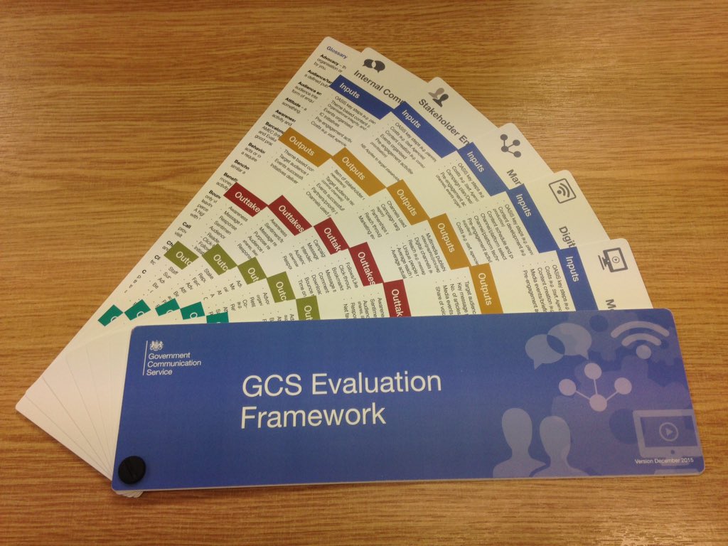 Arrived today. How handy is this Evaluation Framework! Thanks <a href="/UKgovcomms/">Government Communication Service</a>
