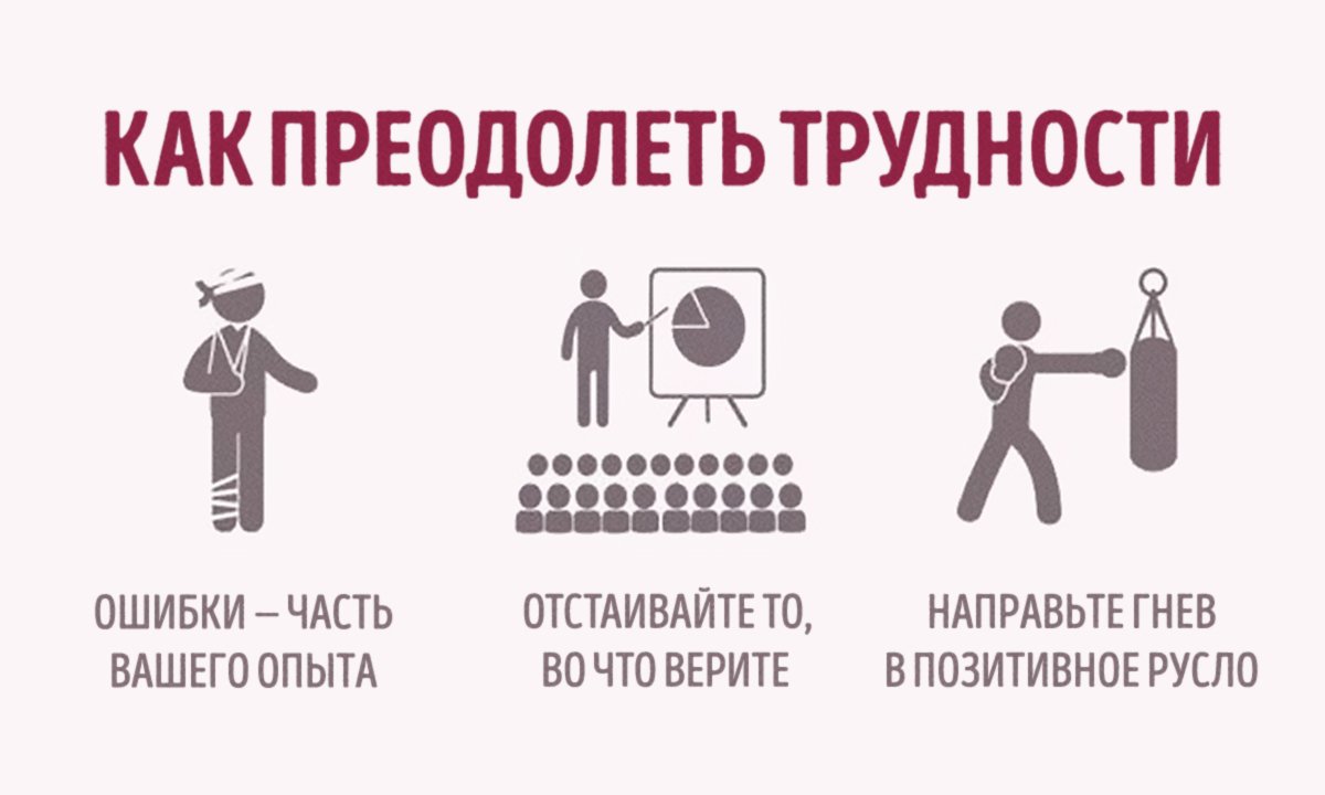 12 способов преодолеть трудности: adme.ru/svoboda-psihol…

Четко, ясно, сохраняйте себе 👌