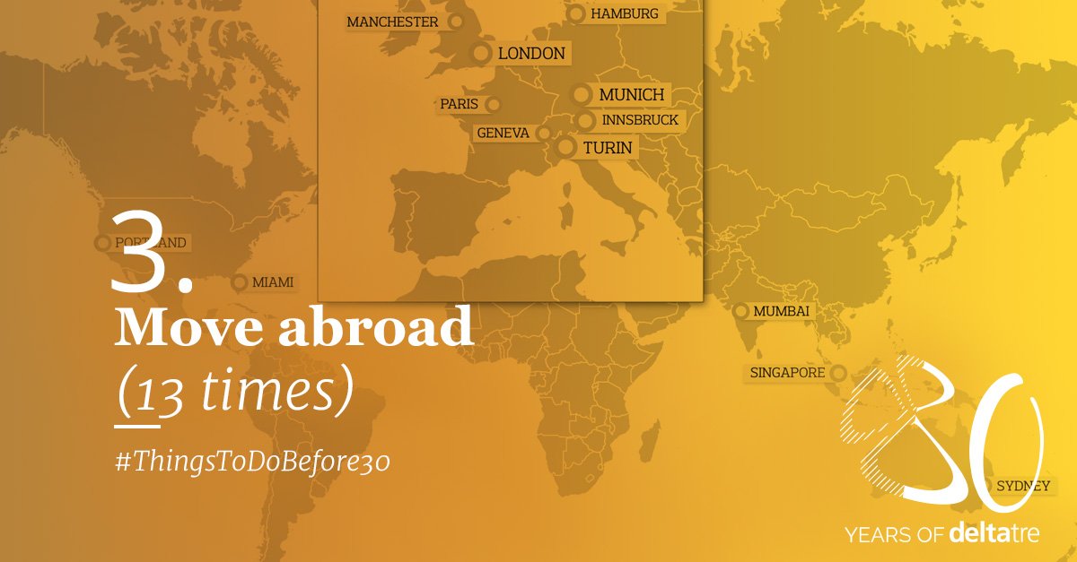 Deltatre tweet media