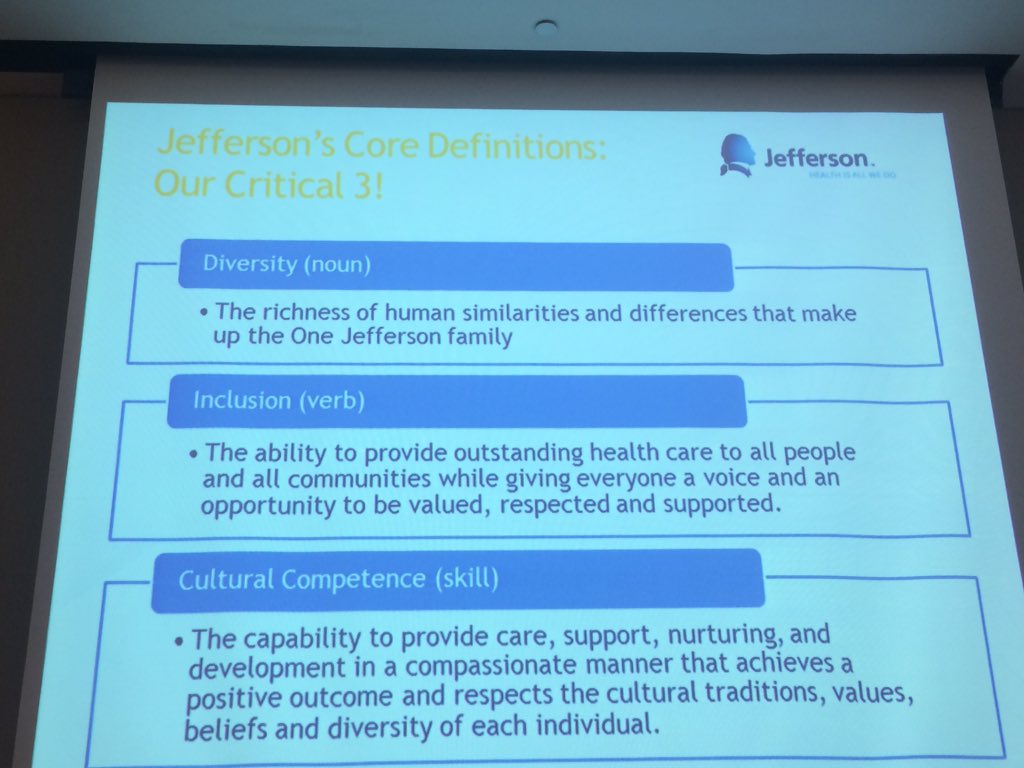 Jefferson's diversity and inclusion definitions disseminated to the Leadership Academy