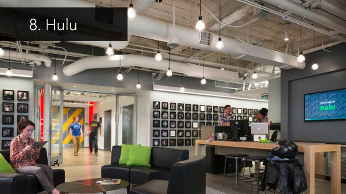 LifeAtHulu's tweet image. Our #SiliconBeach HQ is number 8 on @officesnapshots's 25 Most Popular Offices of 2015. hulu.tv/234GSkM