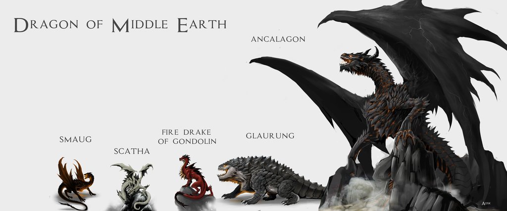 Ancalagon_TJ's tweet photo. AcnaLagon the Black #DragonAlliance https://t.co/NosAs23oNq