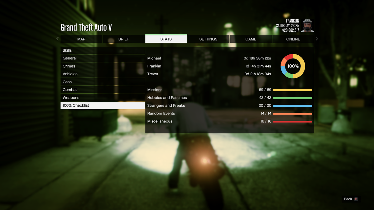 SionizerUK's tweet photo. ITS DONE!! (Again...) #GTAV #achievmentHunt #XboxOne #xboxlive #Gamer #gamecompletionist https://t.co/tf8iXvwfQe