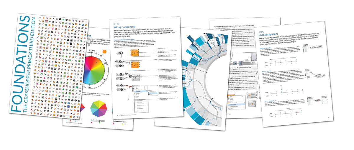 For anyone hoping to learn #gh3d, here's a cool primer to get started from @modelabnyc: bit.ly/1RUh5qh.