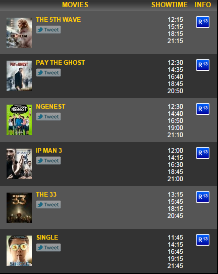 #NowPlaying at #CinemaXXIBalam (Sabtu, 16 Januari 2016) #HTM: Rp.60,000 #XXIBoemiKedaton