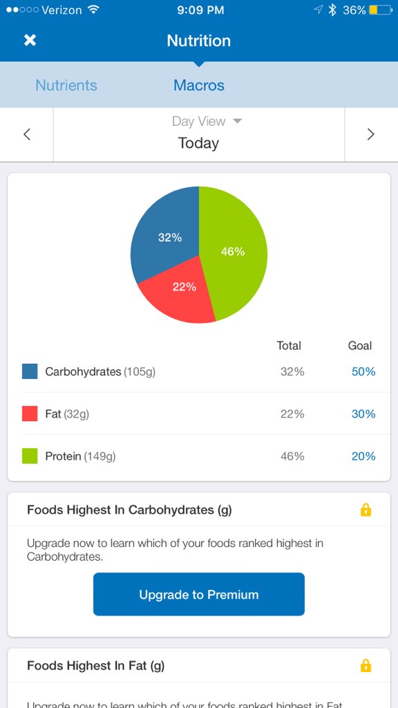 chip_langdon's tweet image. My macros may need some work. Not getting enough protein.  Lol.