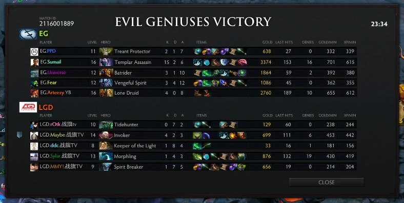 Evil Geniuses tweet media