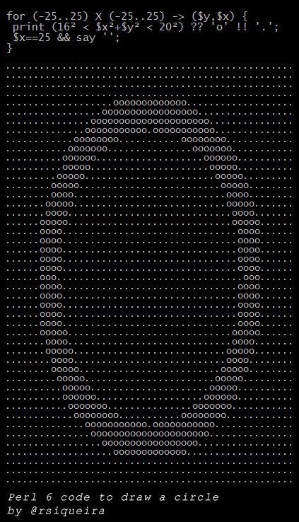 perl6hints's tweet image. #Perl6 circle equation
for (-25..25)X(-25..25) -&gt;($y,$x){
 print (16² &lt;$x²+$y² &lt;20²)??'o'!!'.';
 $x==25 &amp;&amp; say '';
}