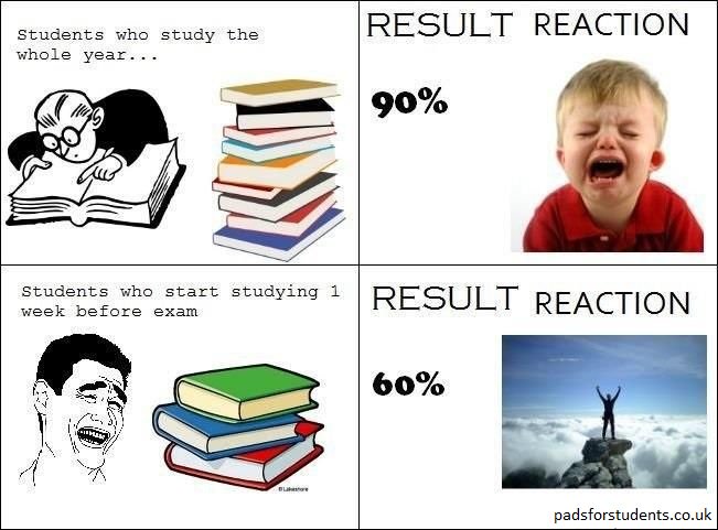 Exam Results Funny Quotes Images Manny Quote exam results funny quotes images