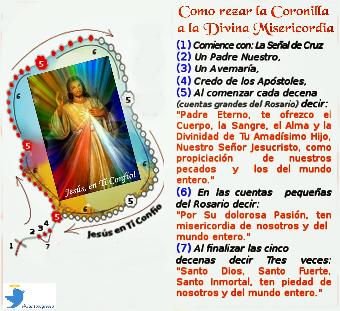 SantosIglesia's tweet photo. La clave de nuestra vida es la confianza en Dios  
¡Ora la Coronilla de la Misericordia! Jesús yo Confío en Tí https://t.co/ada4R8FQet