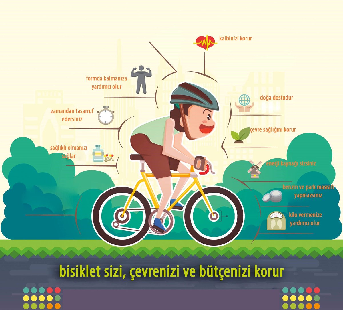 SaglikRehberi's tweet photo. Bisiklet sizi, çevrenizi ve bütçenizi korur. https://t.co/nes2xuQJLN