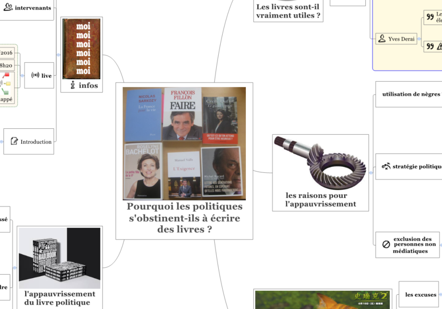 Livemapping's tweet photo. Voici la livemap de l'emission @Grain_a_moudre sur les livres #politiques  https://t.co/pBZS1Mff1G @franceculture https://t.co/1imq8BRmyx