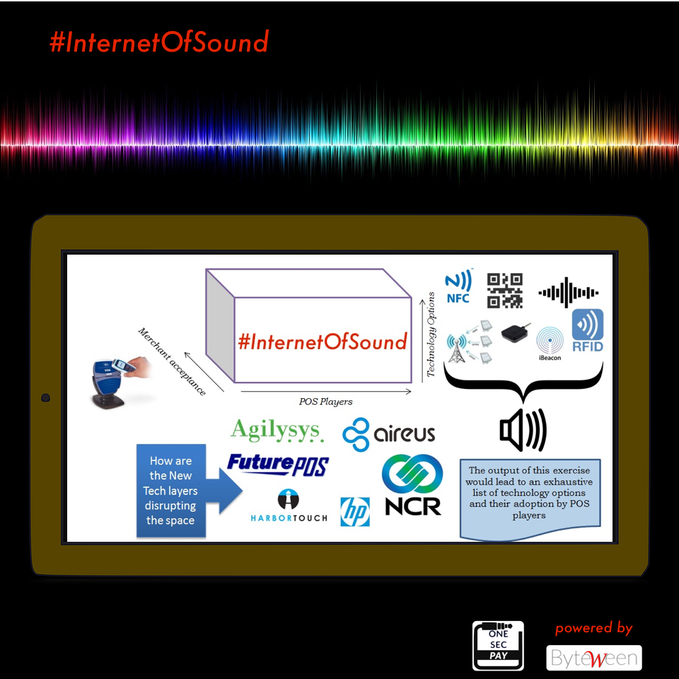 lucmar80's tweet photo. https://t.co/bAI1nxOfTc #pos #solution #internetofsound #onesecpay #wcap #byteween #microsoft @LetsTalkPaymnts ;) https://t.co/W4zHshKmcy