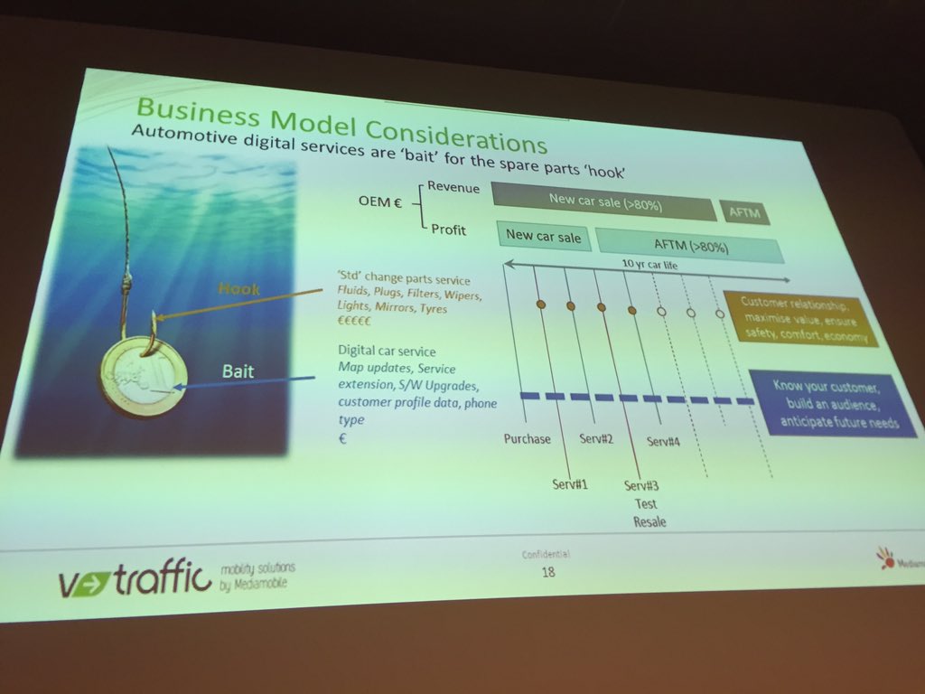 gpsbusinessnews's tweet image. #ConnecteDriver use the connected car services as bait