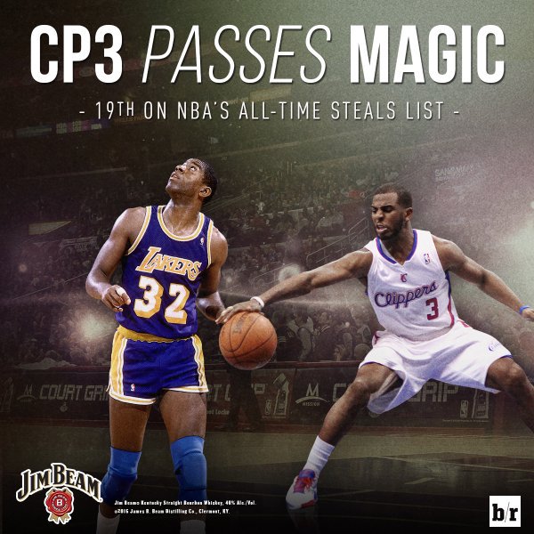 NBA pasion tweet media