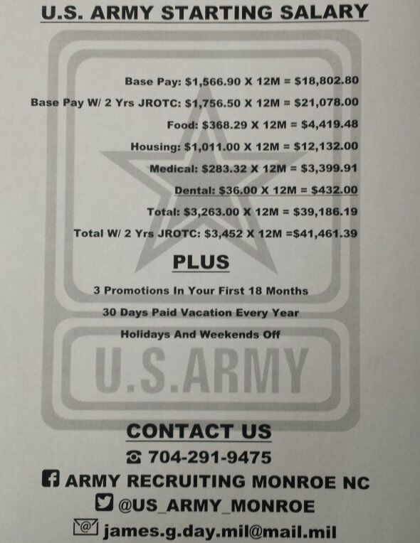 US_Army_Monroe's tweet photo. Start making $40,000 right out of HIGH SCHOOL! Plus have your college PAID IN FULL! Give us a call to find out more! https://t.co/oKqZIELaBb
