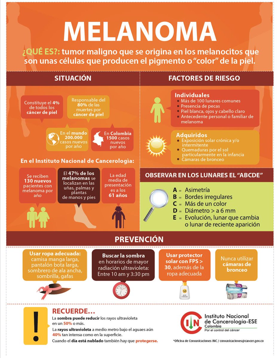 Estamos en época de alta exposición solar. PILAS con la radiación ultravioleta y prevén el cáncer de piel.