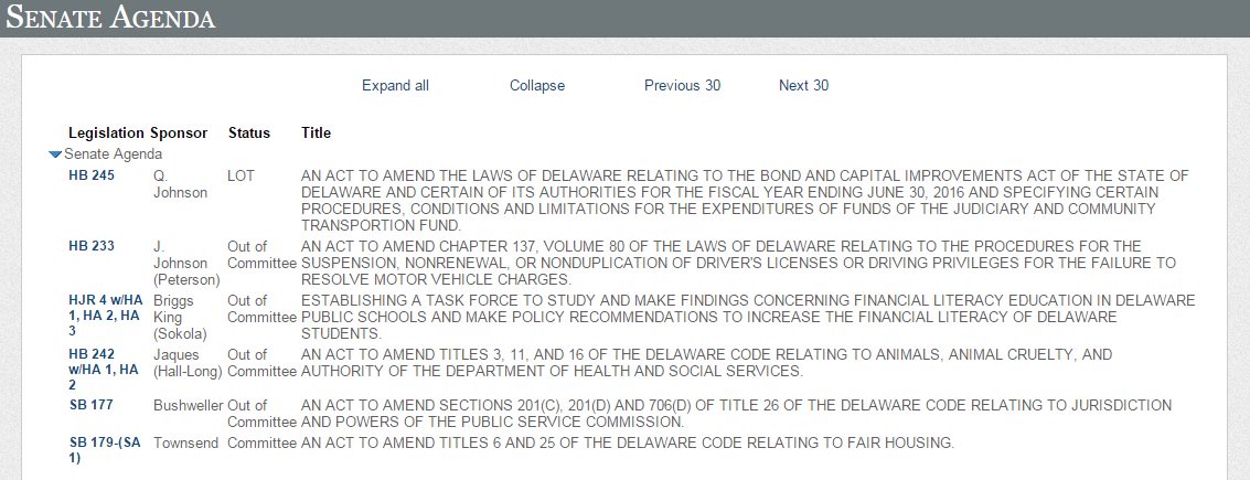 DelawarePSC's tweet image. SB 177 is on today's Senate Agenda! #PSCupdate #StepbyStep #socialgov