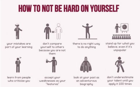 How to accept yourself and still memefi. Compare yourself. being yourself. compare yourself with yourself. comparing yourself to others.