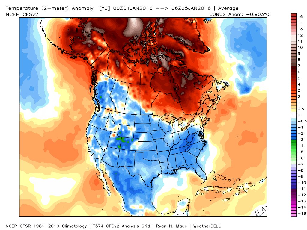 ScienceForPrez's tweet image. A prediction of climate change is that northern regions experience faster warming.  Northern temps +10C above normal