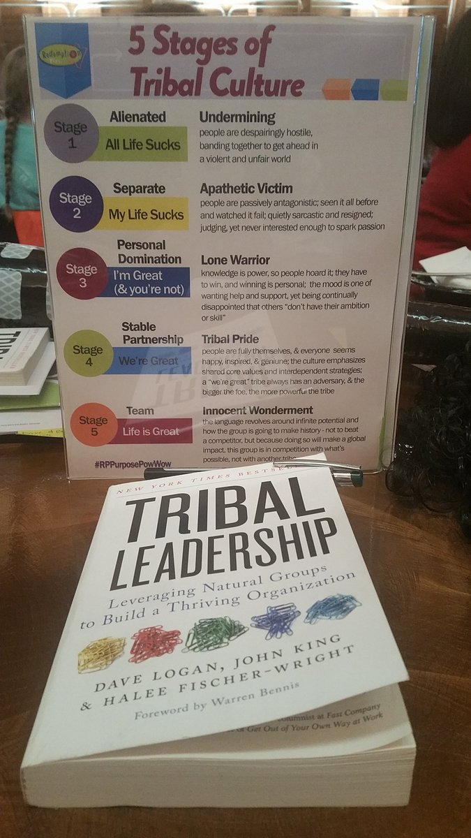 moore5414's tweet photo. Who gets paid to learn at work and better yourself? We have a good thing goin on over here. #RPPurposePowWow https://t.co/nN2C2eEtLH