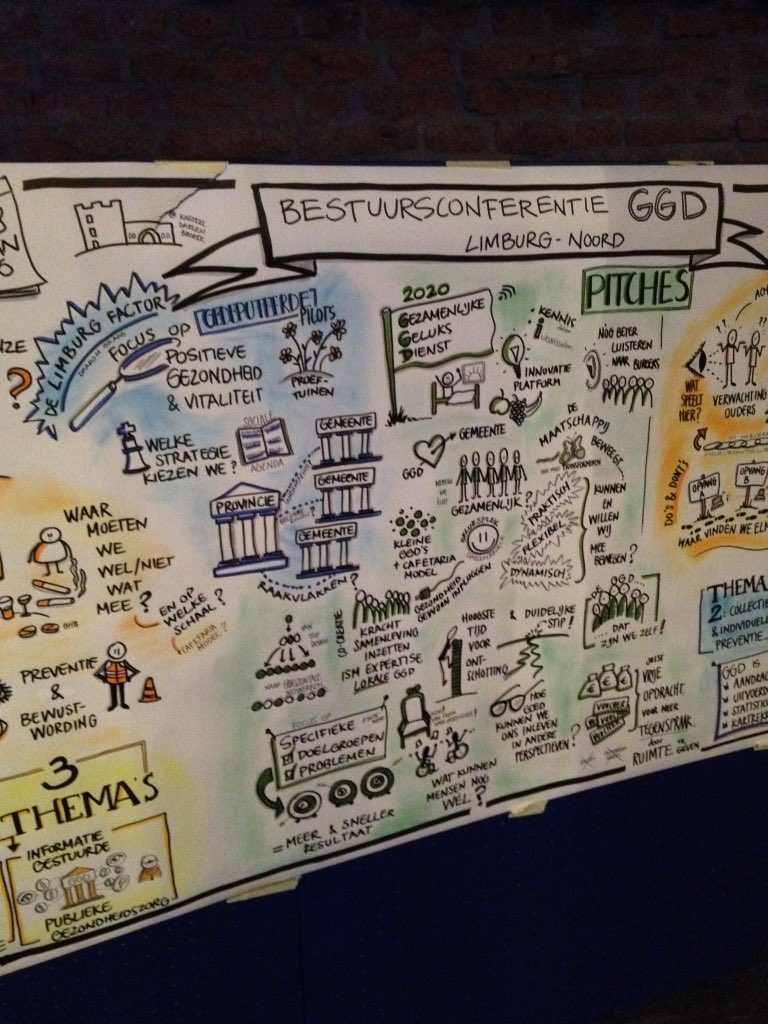 BramJacobsCDA's tweet photo. Inspiratievolle dag met #BCggd2016 @ggdln kunnen we morgen aan doorwerken! #SamenGezond https://t.co/R7aFJNscfr