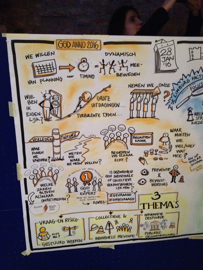 BramJacobsCDA's tweet photo. Inspiratievolle dag met #BCggd2016 @ggdln kunnen we morgen aan doorwerken! #SamenGezond https://t.co/R7aFJNscfr