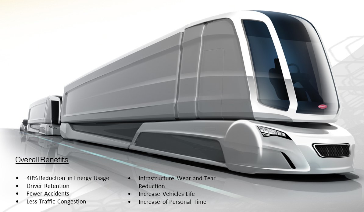 KevinJonesTBB's tweet photo. DOT picks tech to have impact on #transport within 3-5 years. On #trucking?https://t.co/LgP4cpoBVd #IoT #autonomous https://t.co/M4lD2s4zTa